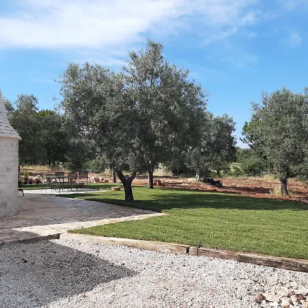 Trulli Pietre Del Sud Piscina Ad Uso Esclusivo Monopoli